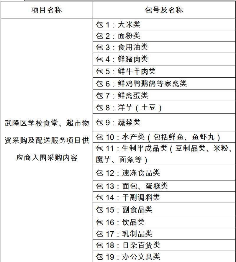 便利店进货策略:紧跟时代潮流的新途径